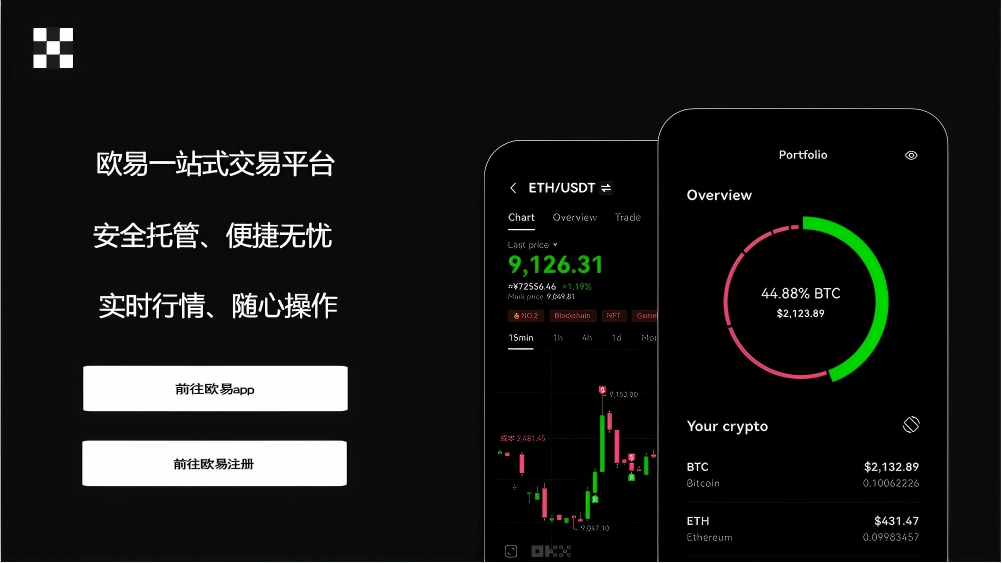 欧e交易所平台展示图
